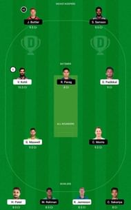 RCB vs RR IPL 2021 Dream11 Tips